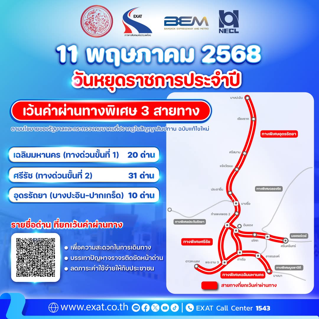 11 พฤษภาคมวันหยุดนี้ กทพ. ยกเว้นค่าผ่านทางพิเศษ 3 สายทาง