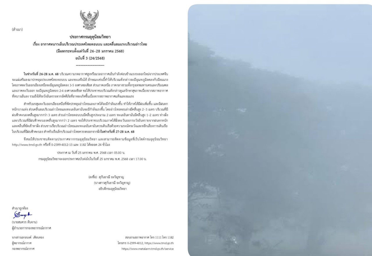 ประกาศกรมอุตุนิยมวิทยาเรื่องอากาศหนาวเย็นบริเวณประเทศไทยตอนบน และคลื่นลมแรงบริเวณอ่าวไทย มีผลกระทบตั้งแต่วันที่ 26-28 มกราคม ฉบับที่ 3