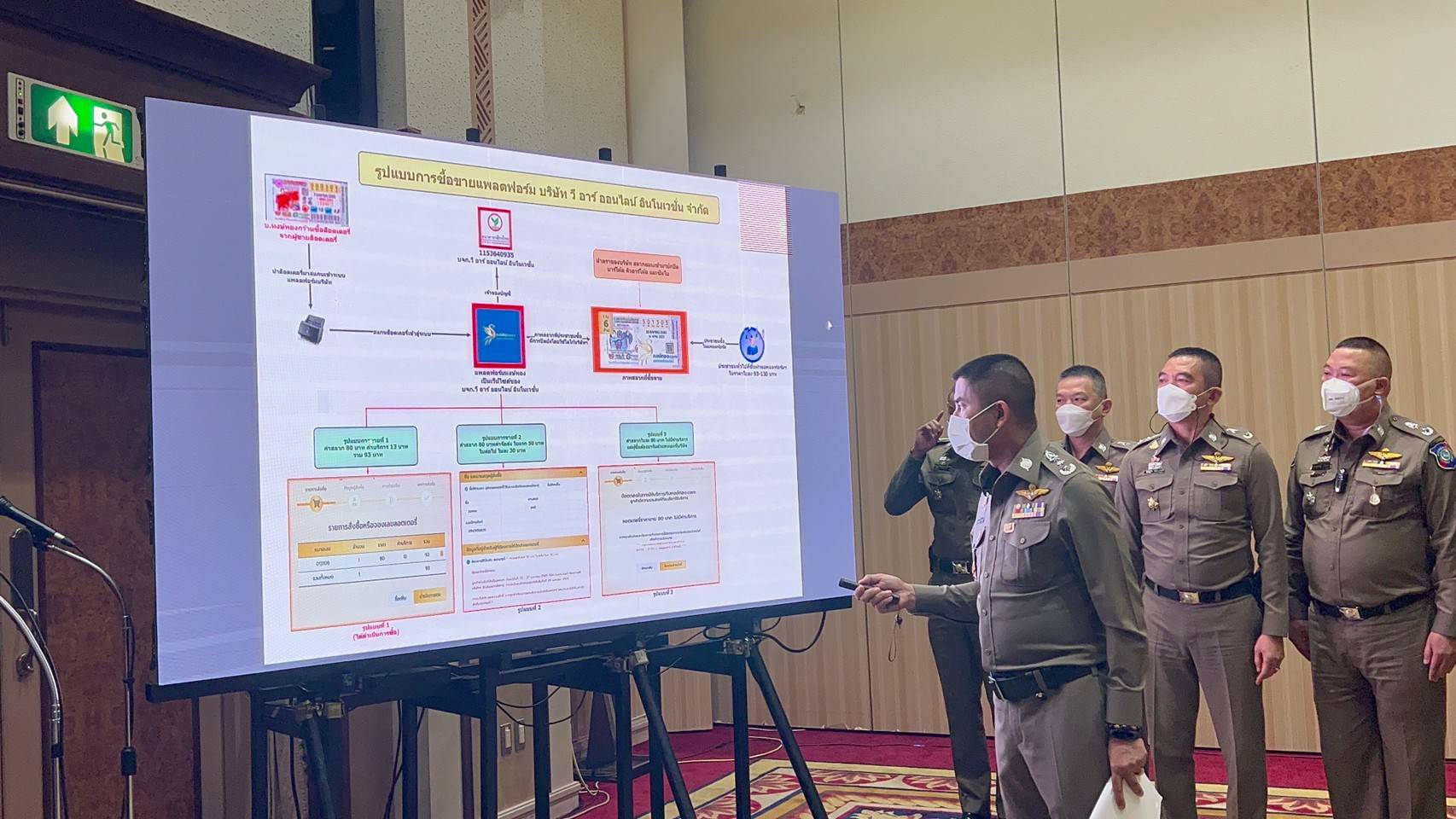 "ตร."ยึดหวยเพิ่ม 10 ล้านฉบับ​ หลังปูพรมค้น 33 จุด​ พร้อมสั่งปิดแพลตฟอรม์ทั้งหมด