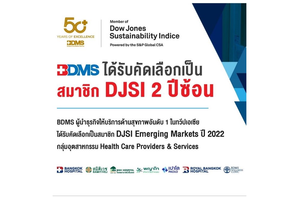 BDMS ได้รับคัดเลือกเป็นสมาชิกดัชนีความยั่งยืนดาวโจนส์ "DJSI" 2 ปีซ้อน