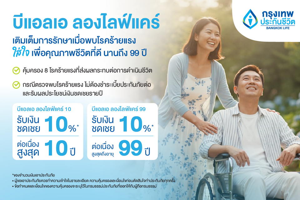 กรุงเทพประกันชีวิต เตรียมความพร้อมรับมือ 8 โรคร้ายแรง ด้วย บีแอลเอ ลองไลฟ์แคร์ ตรวจเจอ หยุดจ่ายเบี้ย รับเงินชดเชยรายปี