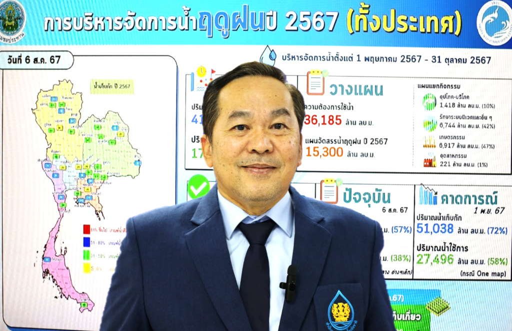 สทนช. สั่งเพิ่มประสิทธิภาพระบบเตือนภัยฤดูฝน เฝ้าระวัง 24 ชม.