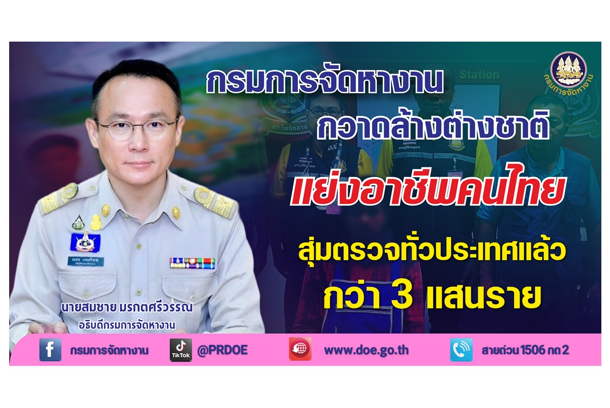 กรมการจัดหางานแถลงผลกวาดล้างต่างชาติแย่งอาชีพคนไทยปีงบ 67 ตรวจสอบแล้วกว่า 3 แสนราย พบกระทำผิด 1,689 คน 