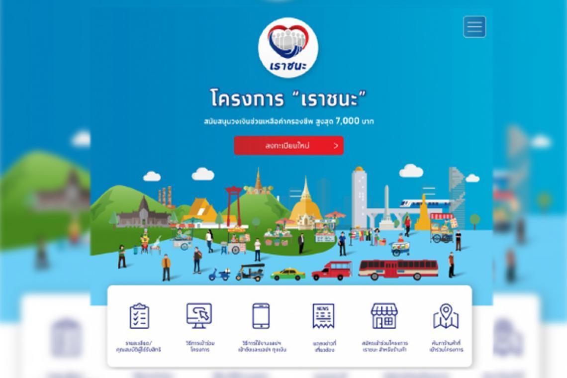 ต้องรีบแล้วนะ “เราชนะ”เปิดยื่นทบทวนสิทธิ์ 2 รอบ ประกาศผลรอบแรก 4 มี.ค.นี้ เงินโอนเข้า 16 มี.ค.64