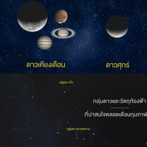 ปักหมุดปรากฏการณ์น่าติดตามบนฟากฟ้าเดือนก.พ.