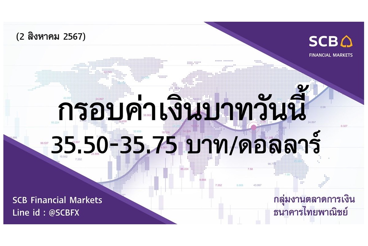  ธนาคารไทยพาณิชย์ประเมินค่าเงินบาทวันนี้เคลื่อนไหวในกรอบ 35.50-35.75 บาท/ดอลลาร์