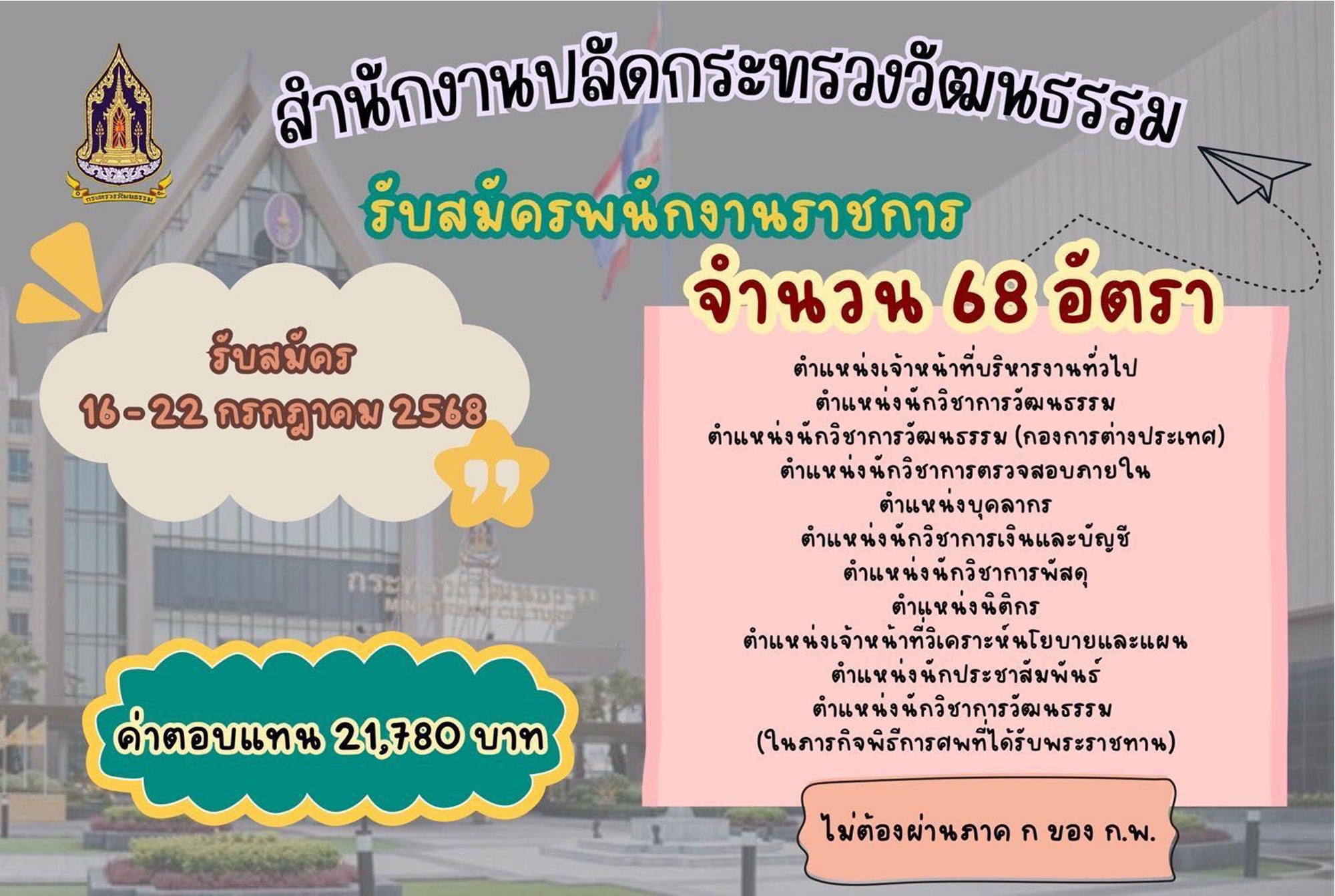 ข่าวดี! "กระทรวงวัฒนธรรม" โพสต์รับสมัครงาน รวม 68 อัตรา ไม่ต้องผ่าน ภาค ก. ก.พ.
