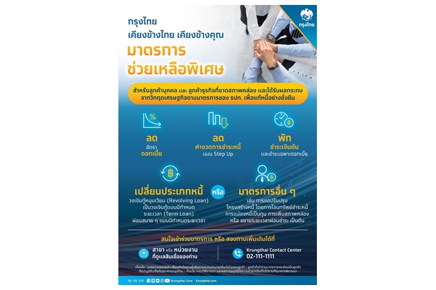 ลดพิษโควิด “กรุงไทย” ออกมาตรการช่วยพิเศษ พักชำระหนี้เงินต้น-หั่น ดบ.-ลดเงินต้น-เปลี่ยนประเภทหนี้ 