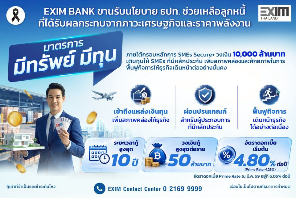 EXIM BANK รับนโยบาย ธปท. ออก “มีทรัพย์ มีทุน” วงเงิน 10,000 ล้าน เติมทุนให้ผปก. SMEs ที่ได้รับผลกระทบจากภาวะศก.-ต้นทุนพลังงาน