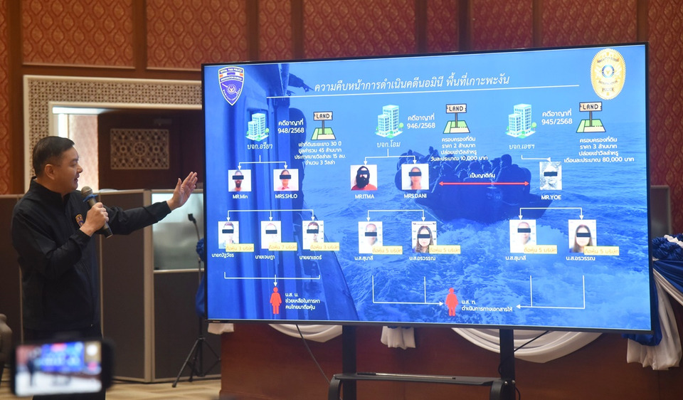 ตม.เผยคดีนอมินีเกาะพะงัน พบ 3 บริษัทต่างด้าวใช้คนไทยถือหุ้นอำพราง