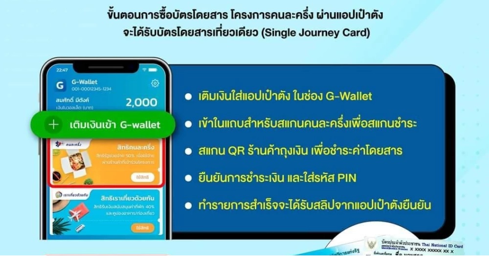 ขั้นตอนใช้สิทธิ์!! รถไฟฟ้า "บีทีเอส" ผ่านโครงการคนละครึ่งเฟส 5 