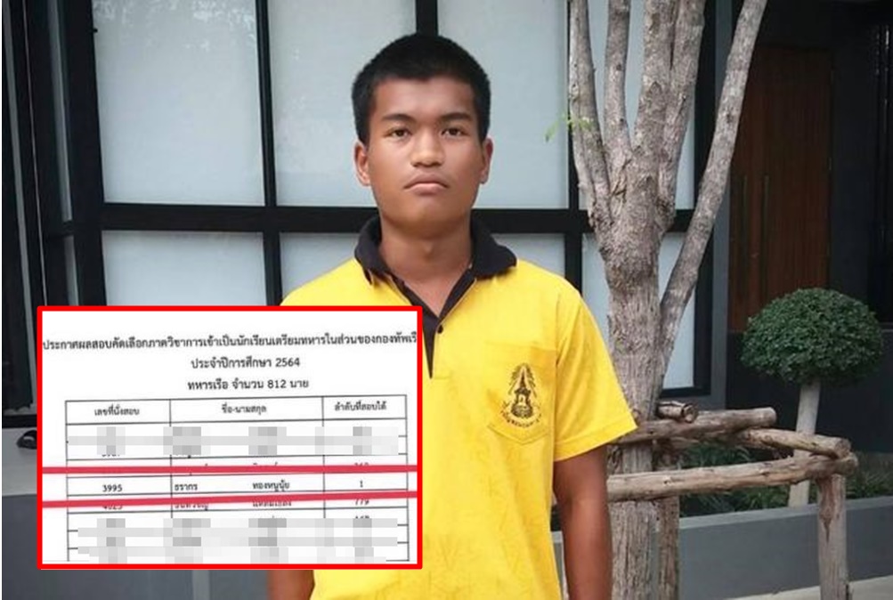 ฮือฮา!! เด็ก ม.4 รร.เบ็ญจะมะมหาราช อุบลฯ สอบเข้าเตรียมทหารอันดับ 1 สามเหล่าทัพ อันดับ 8 ในส่วน ตร.