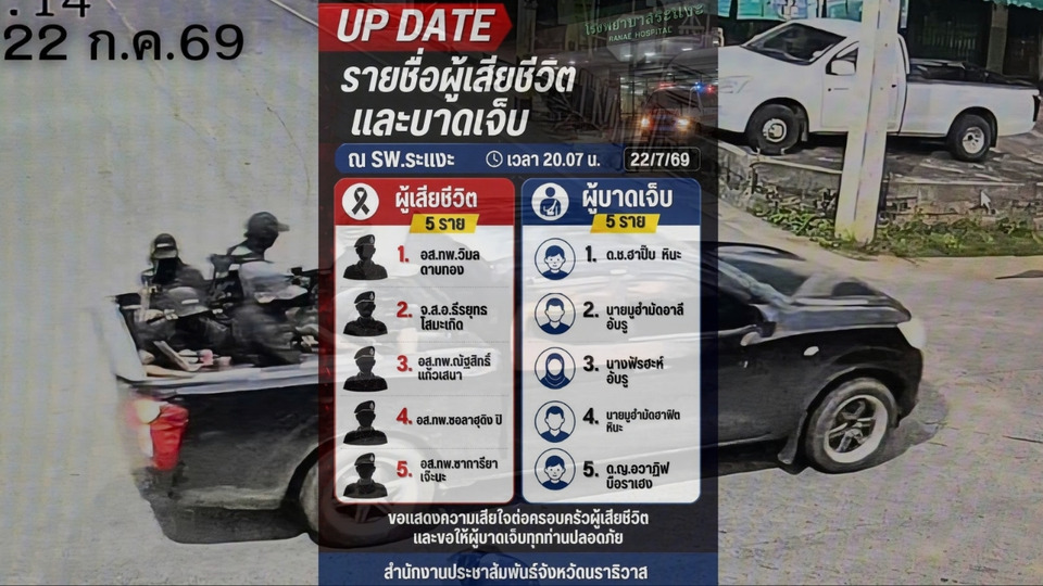 เปิดรายชื่อ ! "ผู้เสียชีวิต-บาดเจ็บ" เหตุคนร้ายขว้างไปป์บอมบ์ใส่ จุดตรวจ บูเก๊ะสามี นราธิวาส 