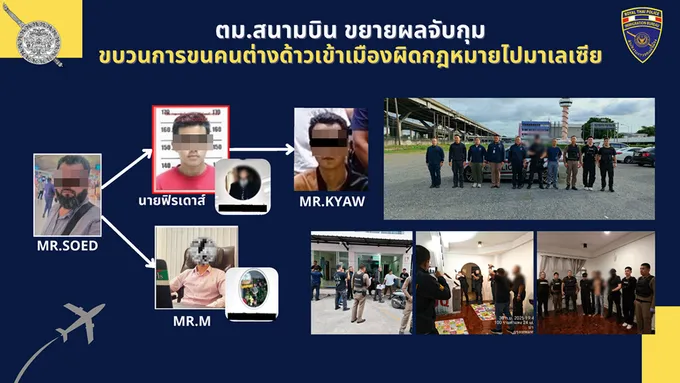 สตม.จับเครือข่ายค้ามนุษย์ไปมาเลฯ-รวบแก๊งปลอมพาสปอร์ตไปยุโรป
