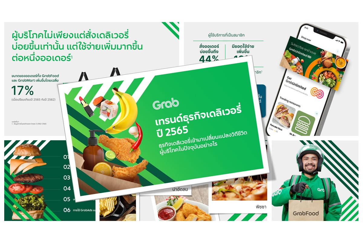 แกร็บเผยอินไซต์ผู้ใช้บริการเดลิเวอรีปี 65 ยอดขายอาหาร-ของชำโต 24% ชี้เทรนด์อาหารเพื่อสุขภาพ สแน็ก-ของว่างยามบ่ายมาแรง