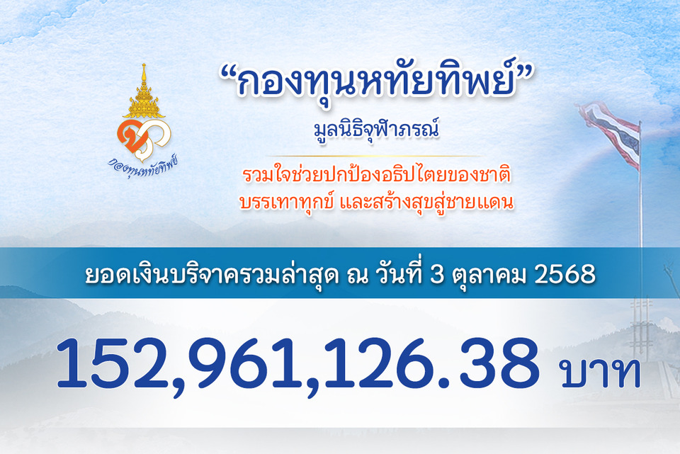 สายธารน้ำใจหลั่งไหล! “กองทุนหทัยทิพย์” ยอดพุ่ง 152,961,126.38 บาท