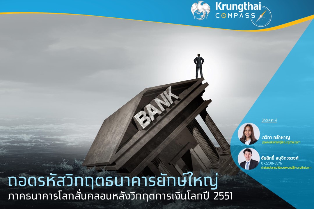 ถอดรหัสวิกฤติธนาคารยักษ์ใหญ่ ภาคธนาคารโลกสั่นคลอนหลังวิกฤติการเงินโลกปี 2551