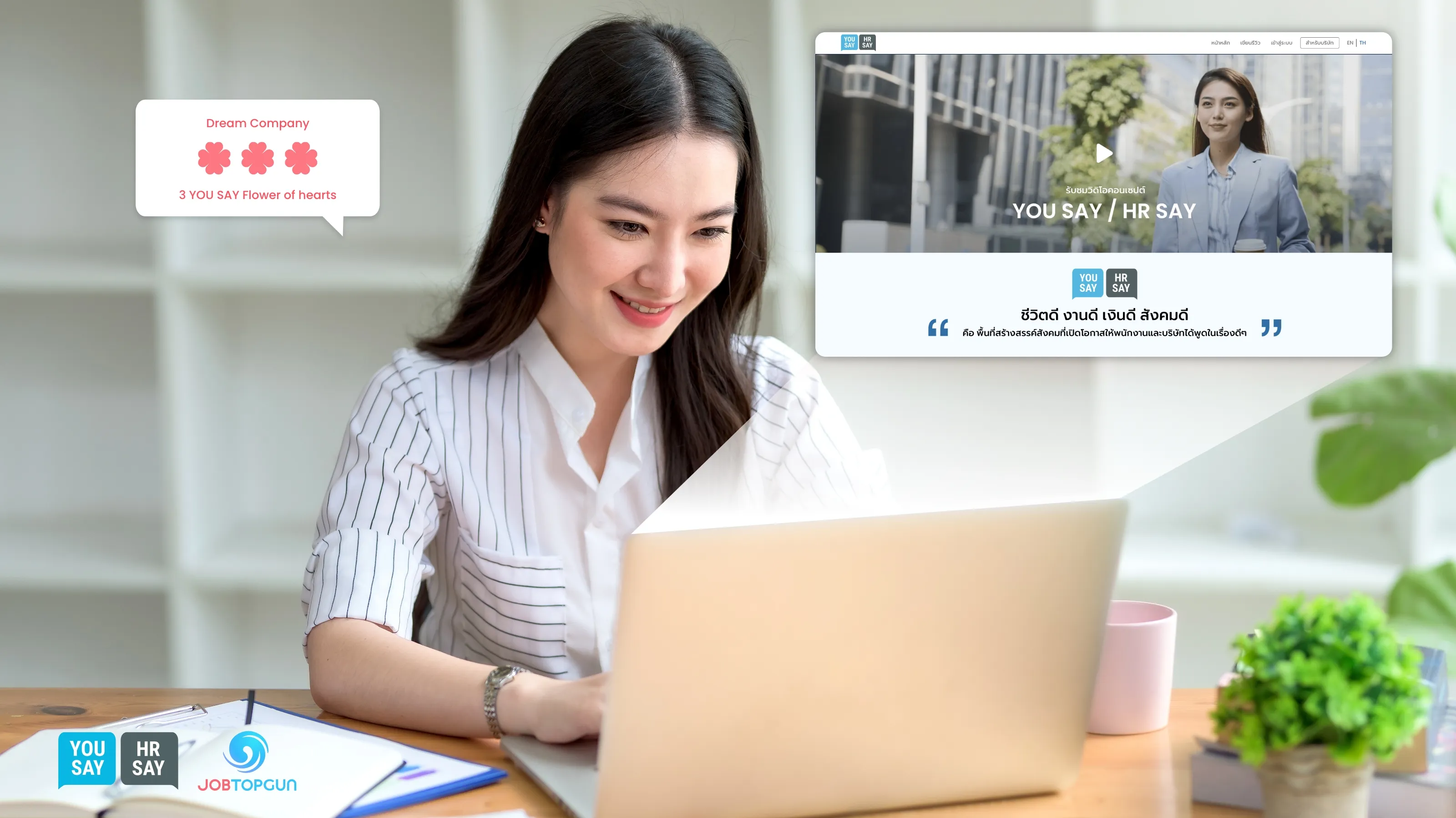 สร้างภาพลักษณ์องค์กรให้น่าดึงดูดด้วย YOU SAY & HR SAY