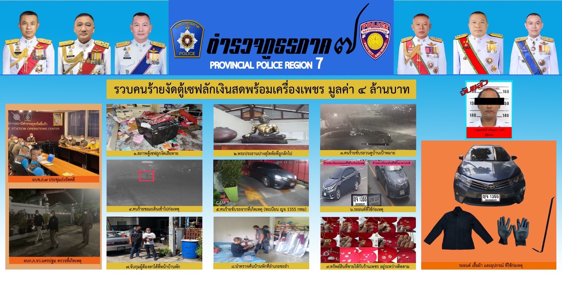 ภ.7รวบคนร้ายลักทรัพย์(ตู้เซฟ) กวาดทรัพย์สินมูลค่ากว่า 5 ล้านบาท