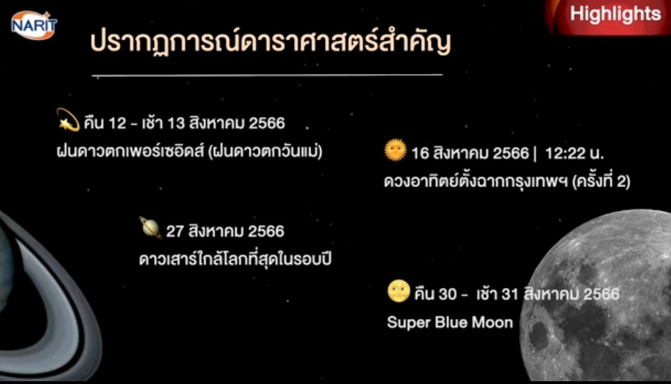 ส่องท้องฟ้าเดือนสิงหาคม! ดูปรากฎการณ์ "ฝนดาวตกเพอร์เซอิดส์-ดาวเสาร์ใกล้โลกที่สุดในรอบปี-ซุปเปอร์บลูมูน" (มีคลิป) 