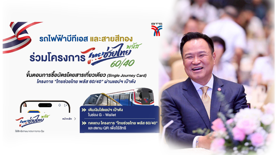 “นายกฯ” ปลื้ม วันแรกลงทะเบียน “ไทยช่วยไทยพลัส” ทะลุ 25 ล้านคน ชี้เป็นสัญญาณตอบรับมาตรการกระตุ้นเศรษฐกิจของรัฐ
