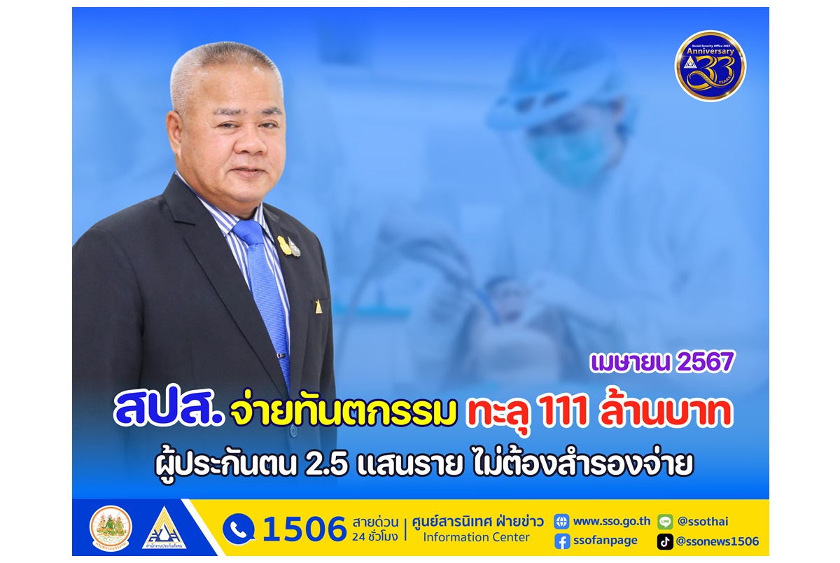 ยอดทำฟันไม่ต้องสำรองจ่าย เม.ย.67 ผู้ประกันตนพอใจเข้าถึงสิทธิ 2.5 แสนราย "ประกันสังคม" จ่ายทะลุ 111 ล้านบาท 