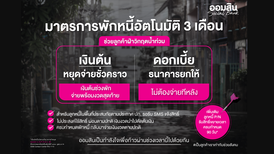 ออมสิน ช่วยลูกหนี้ฝ่าวิกฤตน้ำท่วม ให้พักหนี้อัตโนมัติ 3 เดือนสำหรับพื้นที่ตามประกาศ ปภ.