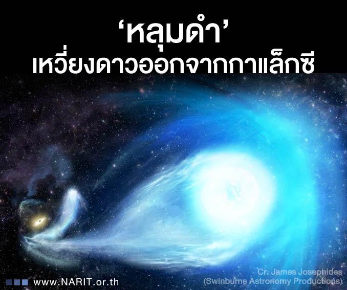 จะจะ! ฤทธามหาศาล “หลุมดำ” ไม่ใช่แค่ดูด ยังเหวี่ยงดาวพ้นกาแลกซี่ 
