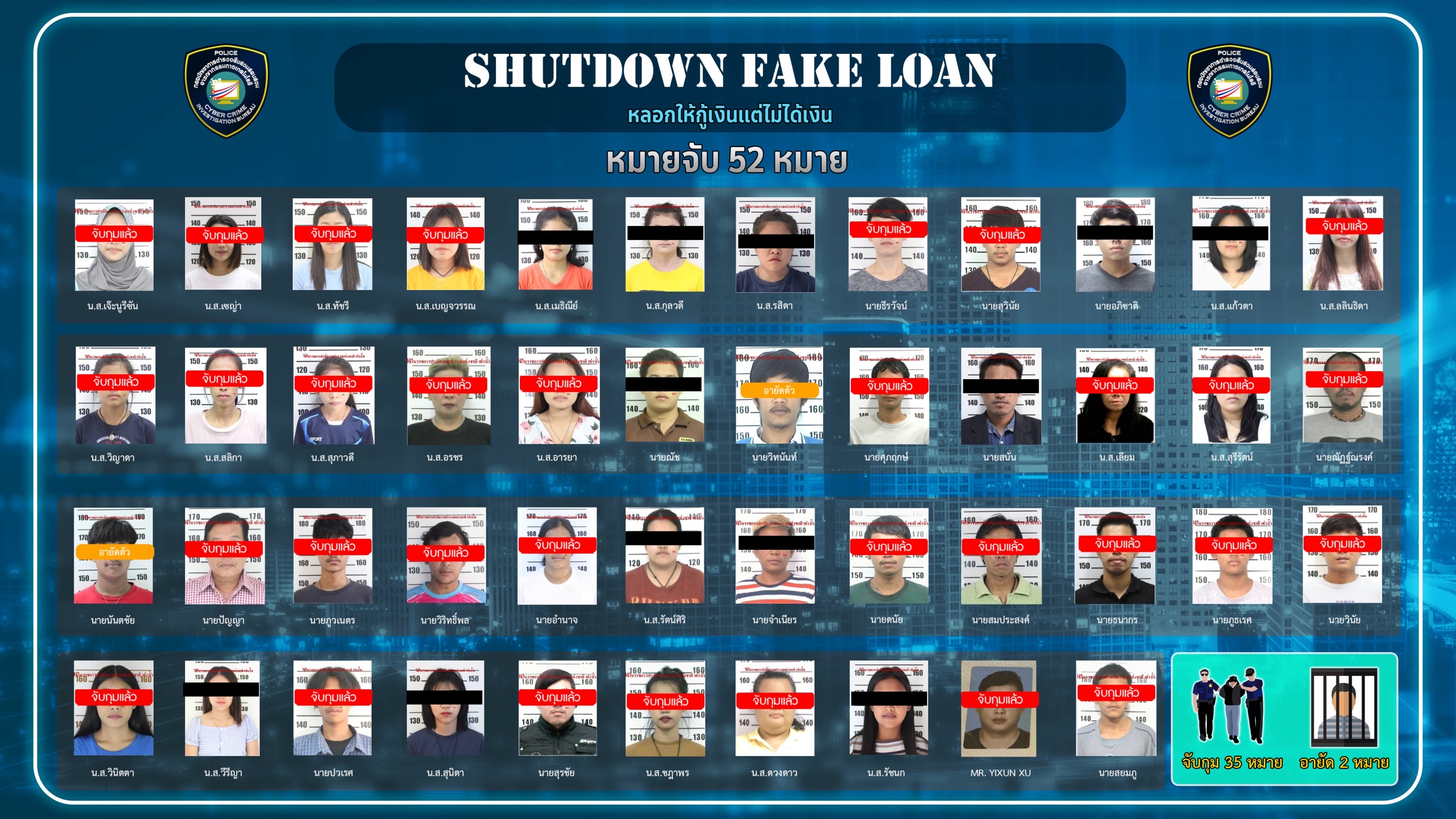 ตำรวจไซเบอร์﻿เปิดปฏิบัติการ ﻿Shutdown Fake Loan ทลายเครือข่ายแก๊งเงินกู้ทิพย์ออนไลน์