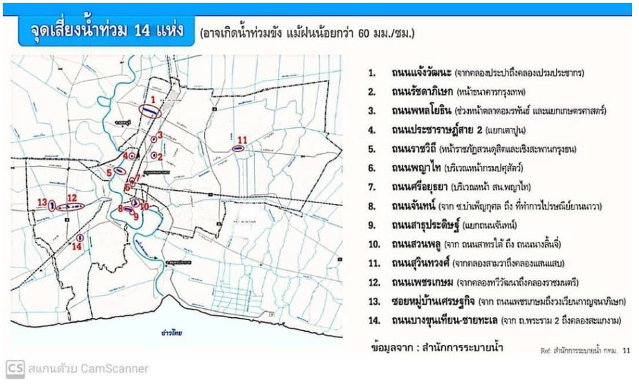 14 จุดเสี่ยงน้ำท่วมในกรุงเทพมหานคร