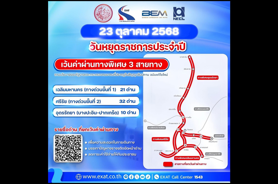 ทางด่วนฟรี! "วันปิยมหาราช" ยกเว้นค่าผ่านทาง 3 สายหลัก 24 ชั่วโมงเต็ม 23 ต.ค.นี้