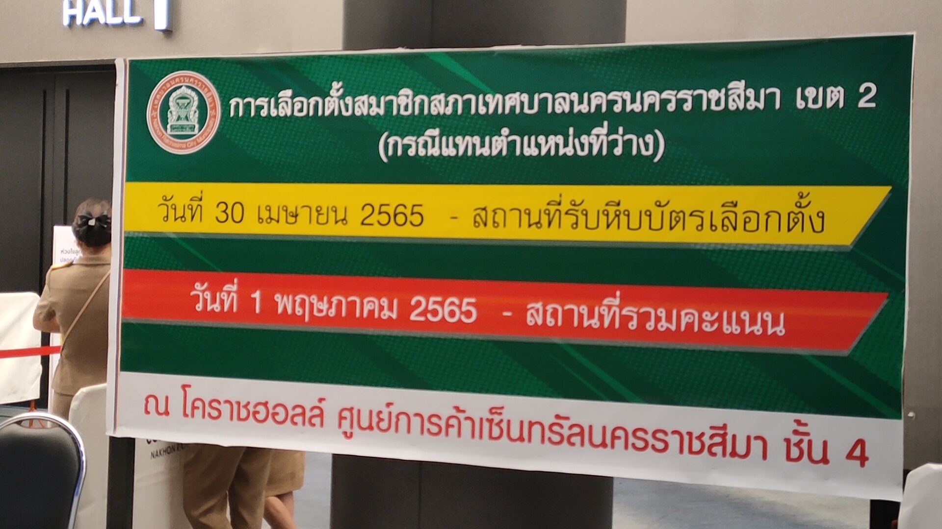ผลรวมคะแนนเลือกตั้งซ่อม สท.เขต 2 เทศบาลนครโคราช “ญาณกิตติ์” เด็กสร้าง ชพน.ชนะห่าง ชาวเมืองเมินใช้สิทธิสุดกร่อย 24 %