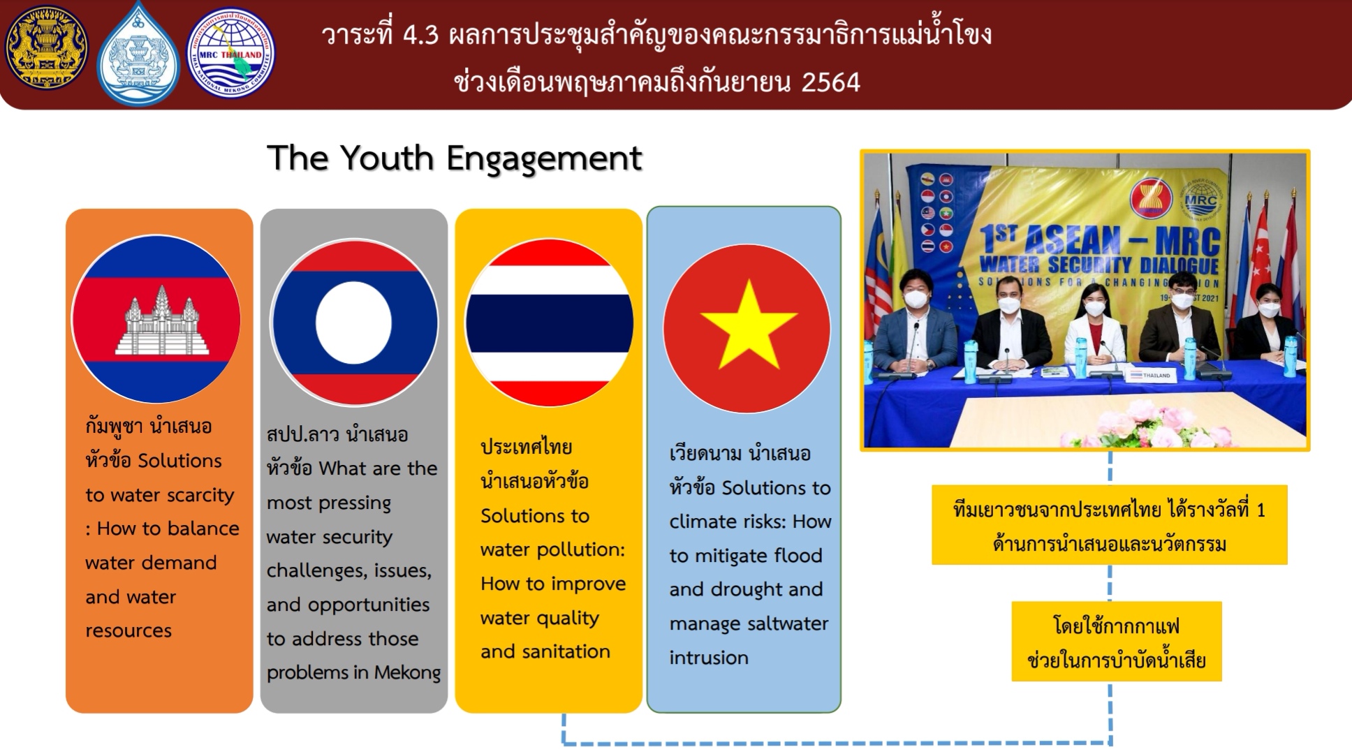 “ลุงป้อม” เตรียมถก 4 ชาติ คณะมนตรีคณะกรรมาธิการแม่น้ำโขง ครั้งที่ 28  ไทยเป็นเจ้าภาพปลายเดือนนี้