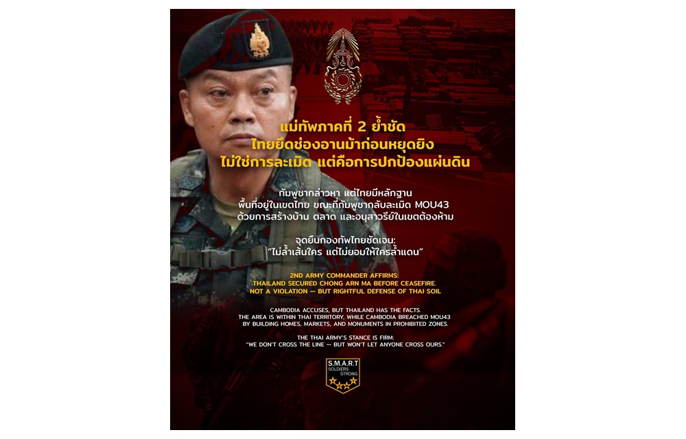 “แม่ทัพภาคที่ 2” ยืนยันไทยยึด “ช่องอานม้า” ก่อนมีมติหยุดยิง ไม่ใช่การละเมิดตอบโต้คำแถลงบิดเบือนของโฆษกกลาโหมกัมพูชา