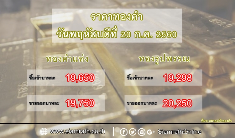 ราคาทองคำแท่ง-รูปพรรณ วันที่ 20 ก.ค. 60