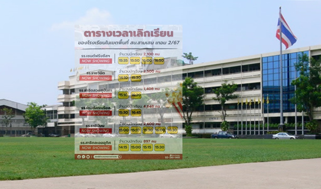 เช็กด่วน! โปรแกรมเลิกเรียนของโรงเรียนเขต สน.สามเสน วางแผนเดินทางรับเปิดเทอม