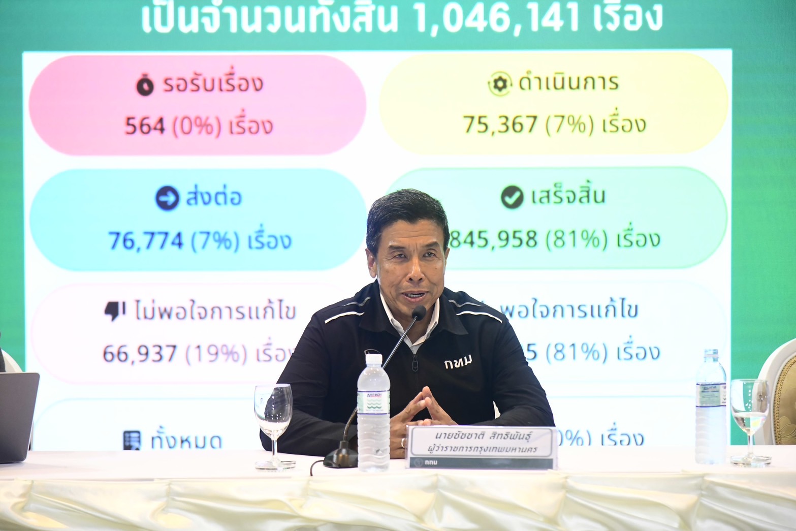 “Traffy Fondue” ครบ 4 ปี! ผู้ว่าฯ ชัชชาติลั่นทุกเขตลุยเชิงรุก แก้ปัญหาไม่ต้องรอประชาชนแจ้ง