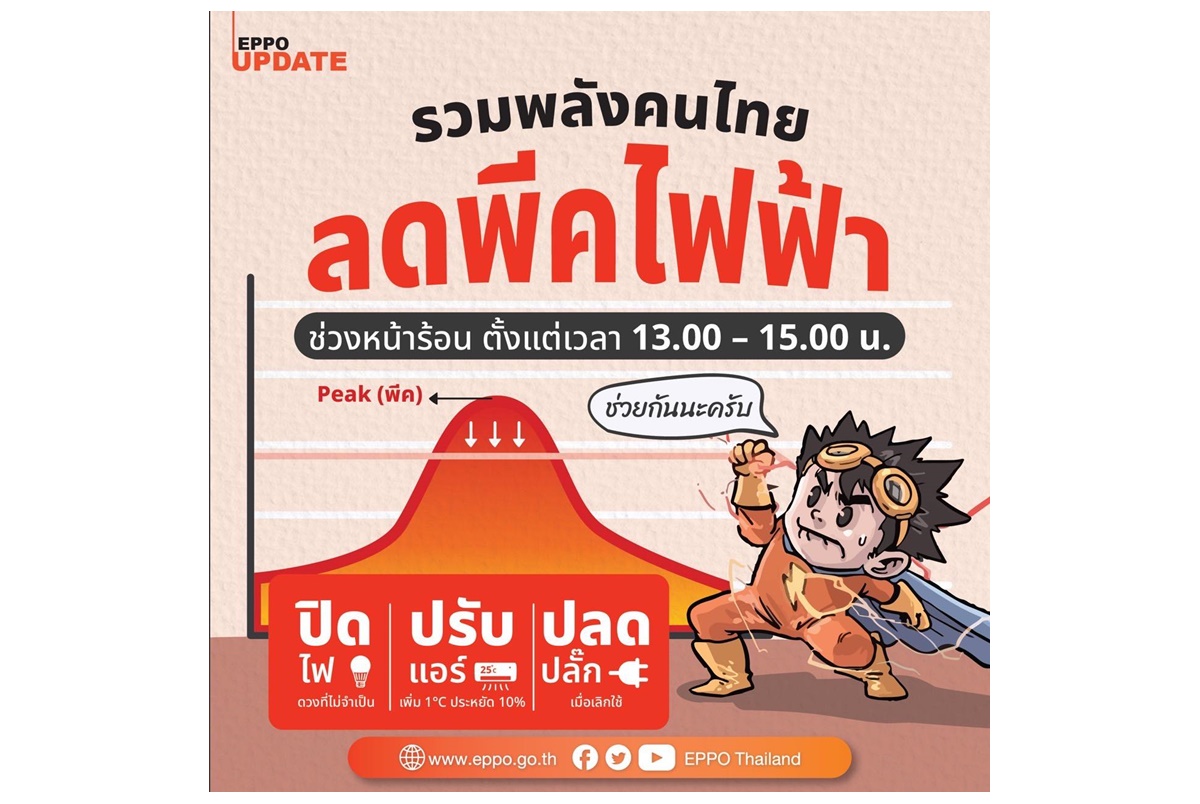 ร้อนสุดๆๆไปเลย ความต้องการใช้ไฟฟ้าสูงสุด 4 เม.ย.ช่วงค่ำแตะ 3.04 หมื่น MW