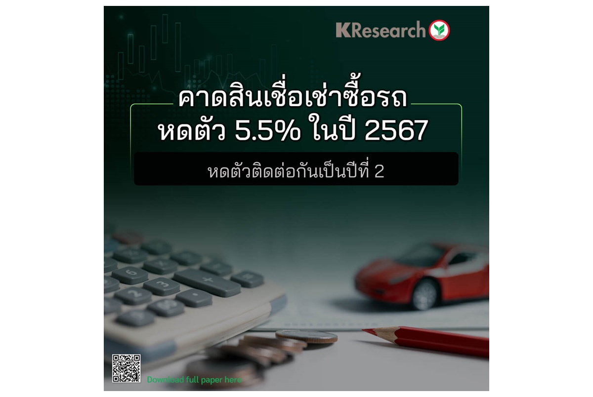 ศูนย์วิจัยกสิกรไทยคาดปี 67 สินเชื่อเช่าซื้อหดตัว 5.5% ผิดนัดชำระหนี้จ่อแตะ 18% รายได้ไม่พอจ่าย