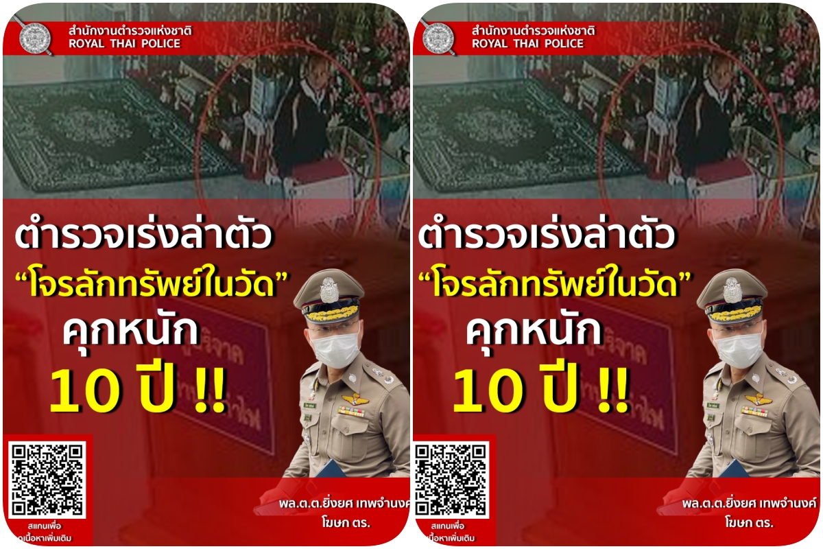 ตำรวจ เร่งล่าโจรลักทรัพย์ในวัด คุกหนัก 10 ปี 