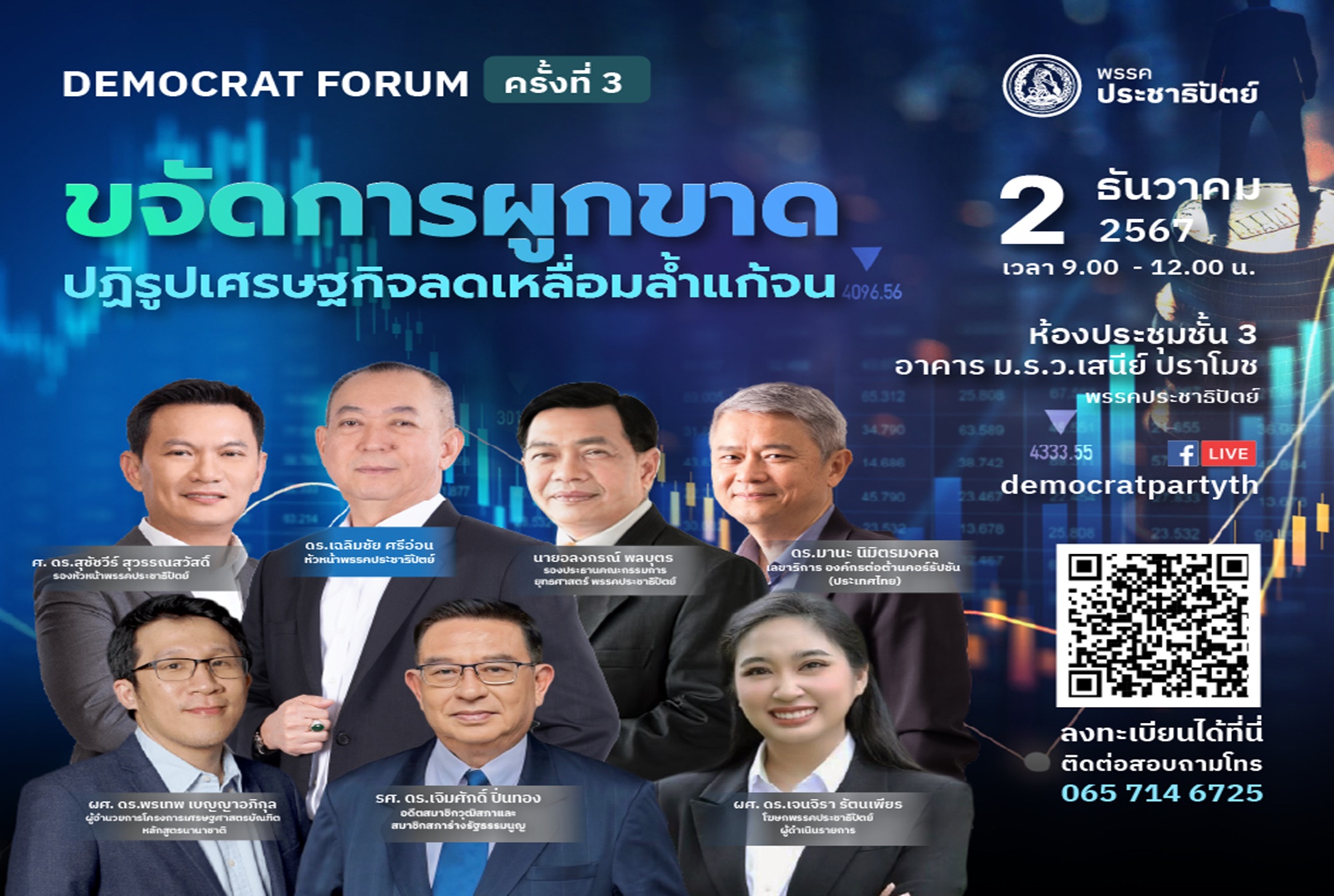 “เฉลิมชัย-ประชาธิปัตย์“ ห่วงปัญหาเหลื่อมล้ำยากจน จัดเวทีนโยบายปฏิรูปเศรษฐกิจเดโมแครต ฟอรั่ม”ขจัดการผูกขาด : ลดเหลื่อมล้ำแก้จน”