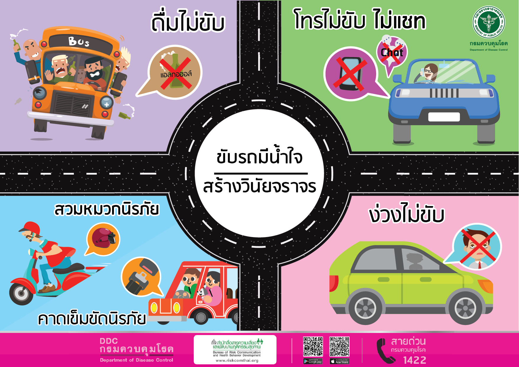 กรมควบคุมโรค เตือน 3 อุบัติภัยช่วงวันลอยกระทง เผยข้อมูลเด็กจมน้ำเสียชีวิตสูงกว่าวันปกติเกือบ 2 เท่า 