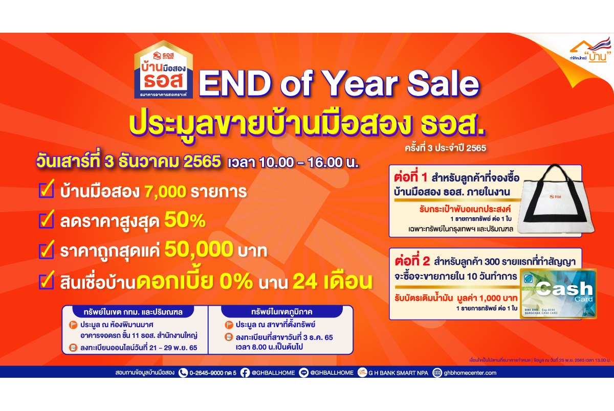 End of Year Sale : ประมูลบ้านมือสอง ธอส. เสาร์ที่ 3 ธ.ค.65 ลดสูงสุดถึง 50% ราคาต่ำสุดเริ่มต้นแค่ 5 หมื่นบาท 