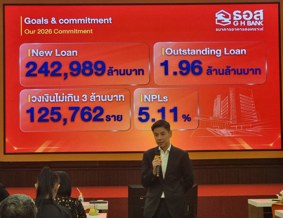 "มหัทธนะ อัมพรพิสิฏฐ์" เอ็มดีธอส.คนใหม่ ดึงเทคโนโลยี Gen AI – Data – Digital ยกระดับทำงานทุกมิติ ก้าวใหม่ทำให้คนไทยมีบ้าน