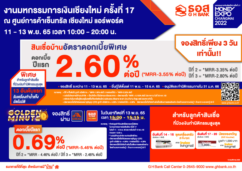ธอส. จัดโปรฯ "มหกรรมการเงินเชียงใหม่ ครั้งที่ 17" สินเชื่อบ้านดบ.ปีแรก 2.60% ต่อปี พร้อมผลิตภัณฑ์ทางการเงินมากมาย