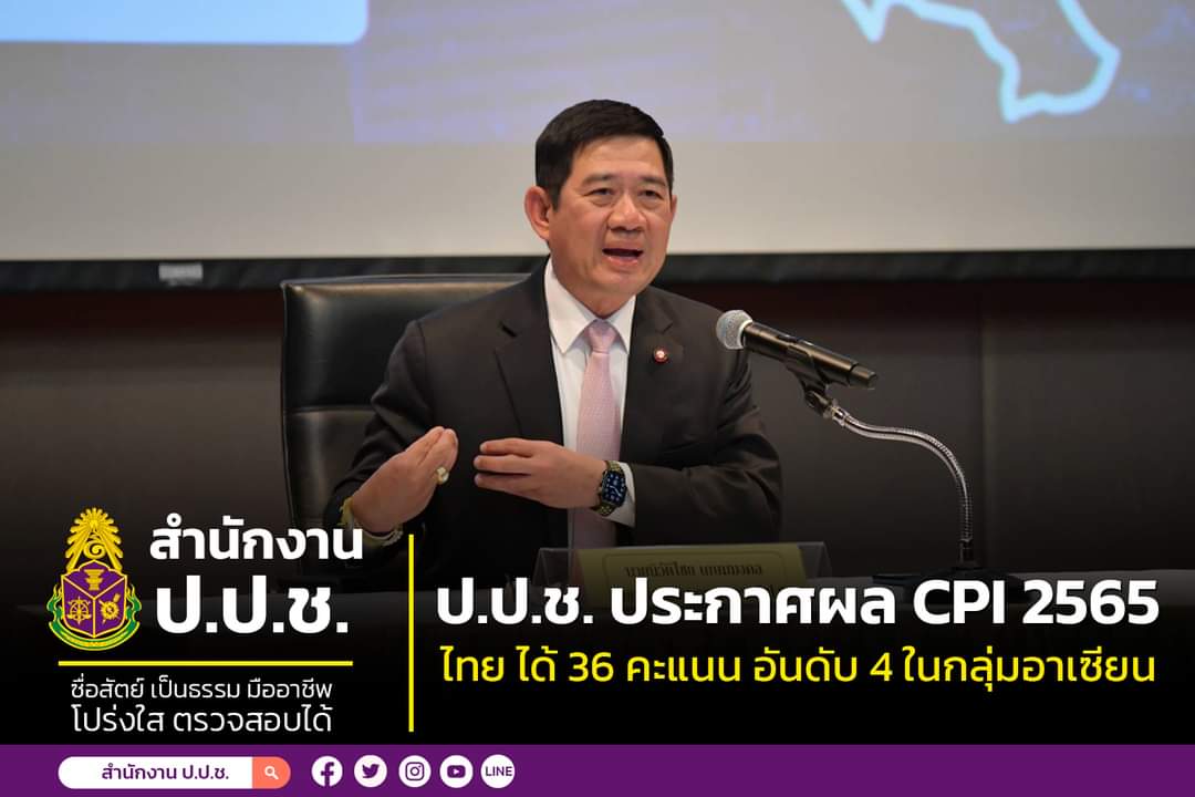 ป.ป.ช.​เปิด“ดัชนีรับรู้การทุจริต(CPI)​” ไทยรั้งอันดับ 101 ของโลก "อาเซียน"อยู่ที่ 4
