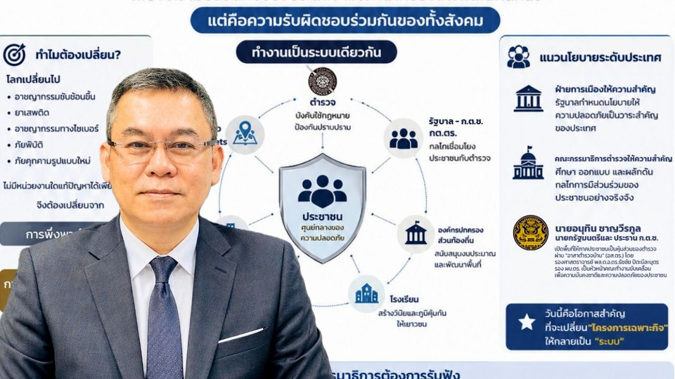 "นพดล" ชงยกระดับ "อาสาตำรวจบ้านยุคใหม่" ปฏิรูประบบความปลอดภัย-ความมั่นคงชาติ