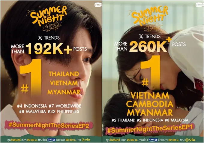 เปิดตัวแรง! “Summer Night ความลับในคืนฤดูร้อน” “ภูวิน-ป่าน-ดัง” สาดโมเมนต์ฟิน มัดใจคนดูสนั่นโซเซียล