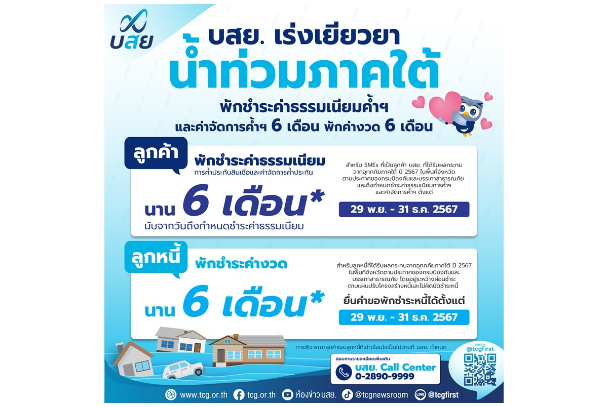 บสย.ส่งมาตรการด่วน เยียวยาลูกค้า-ลูกหนี้น้ำท่วมภาคใต้ พักค่าธรรมเนียม-พักหนี้ 6 เดือน ช่วย SMEs ฟื้นฟูกิจการ     