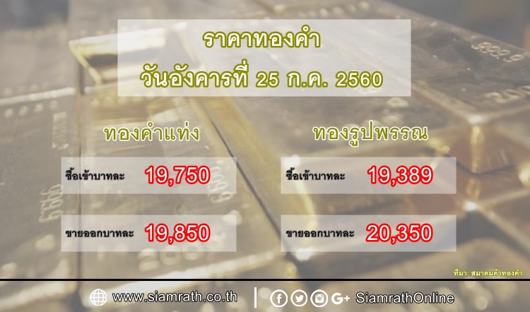 ราคาทองคำแท่ง-รูปพรรณ วันที่ 25 ก.ค. 60
